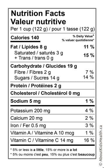 Étiquette nutritionnelle