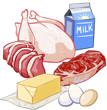 Exemples des aliments satur&eacute;s: viandes, beurre, lait et &oelig;ufs