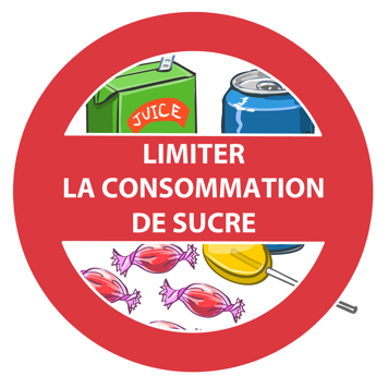 Limiter la consommation de sucre