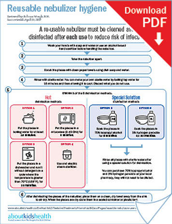 T&eacute;l&eacute;charger la fiche de conseils en format PDF sur l'hygi&egrave;ne d'un n&eacute;buliseur r&eacute;utilisable